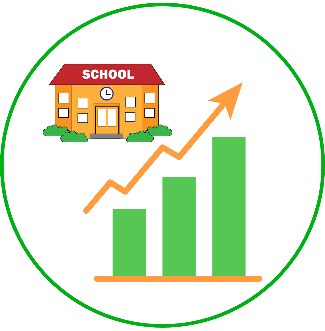 Preschool Solutions