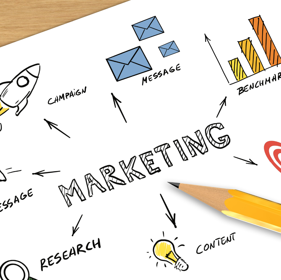 Marketing & promotion
