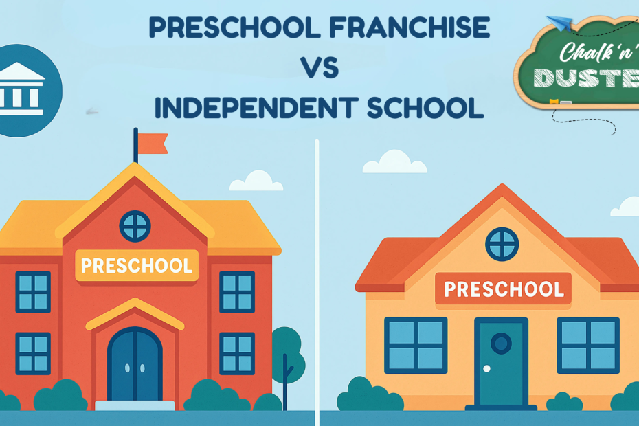 preschool franchise vs independent school