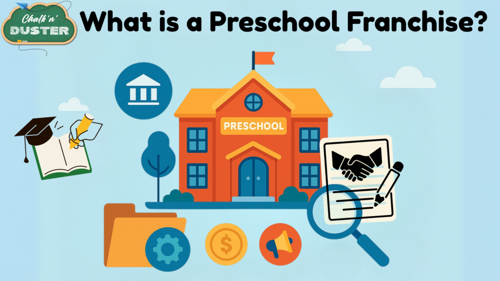 What is a Preschool Franchise?