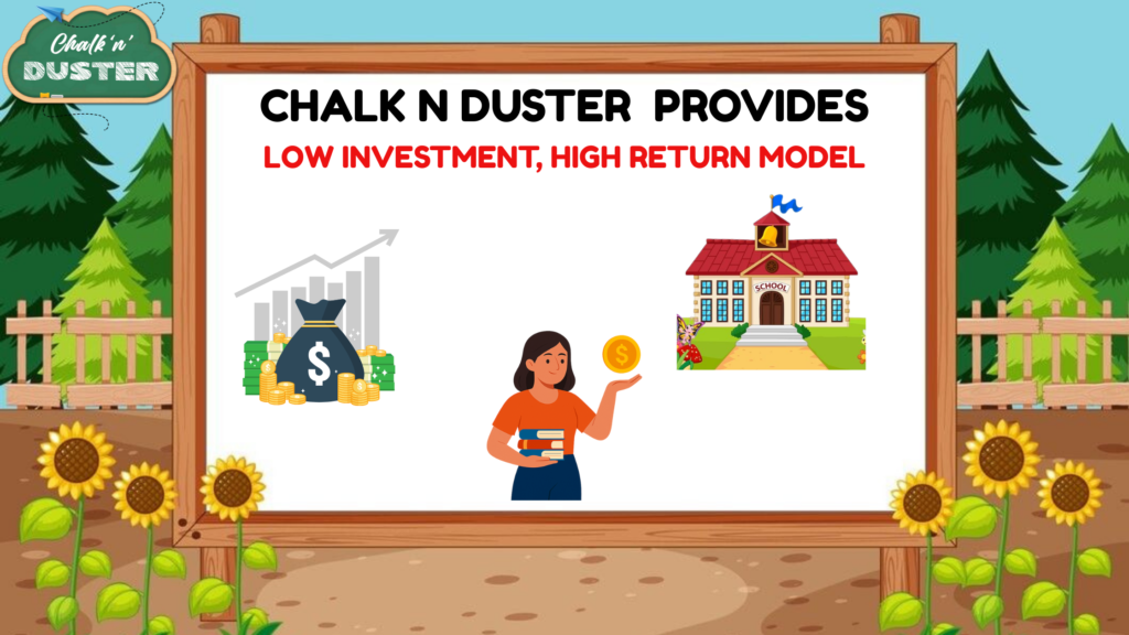 Low Investment, High Return Model