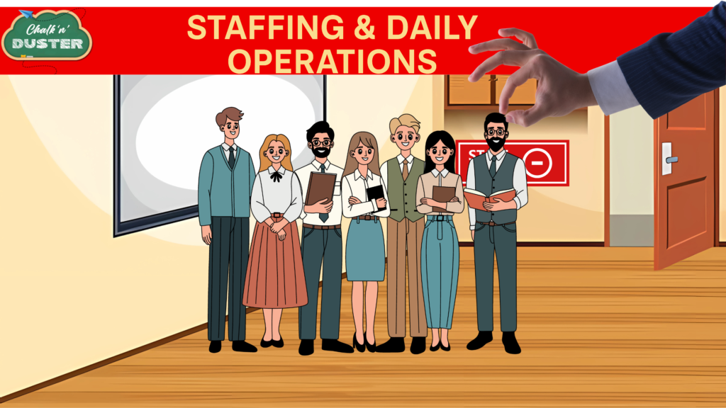 Staffing & Daily Operations