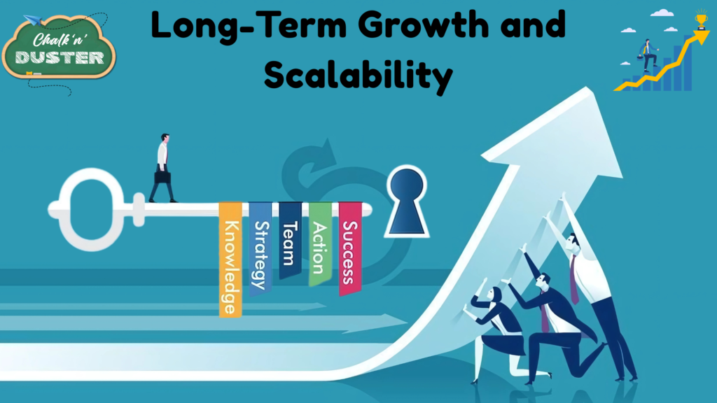 Long-Term Growth and Scalability