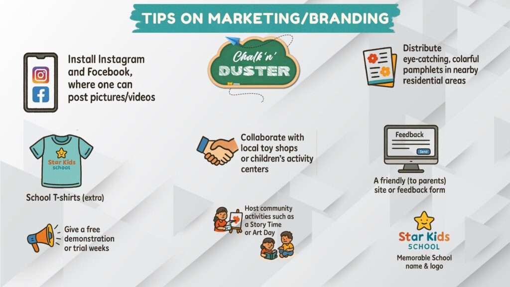 TIPS ON MARKETING/BRANDING