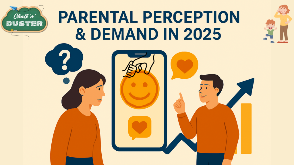 Parental Perception & Demand in 2025