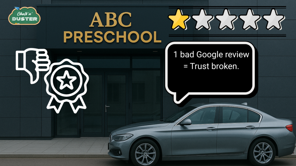 Weak Word of Mouth = Instant Drop