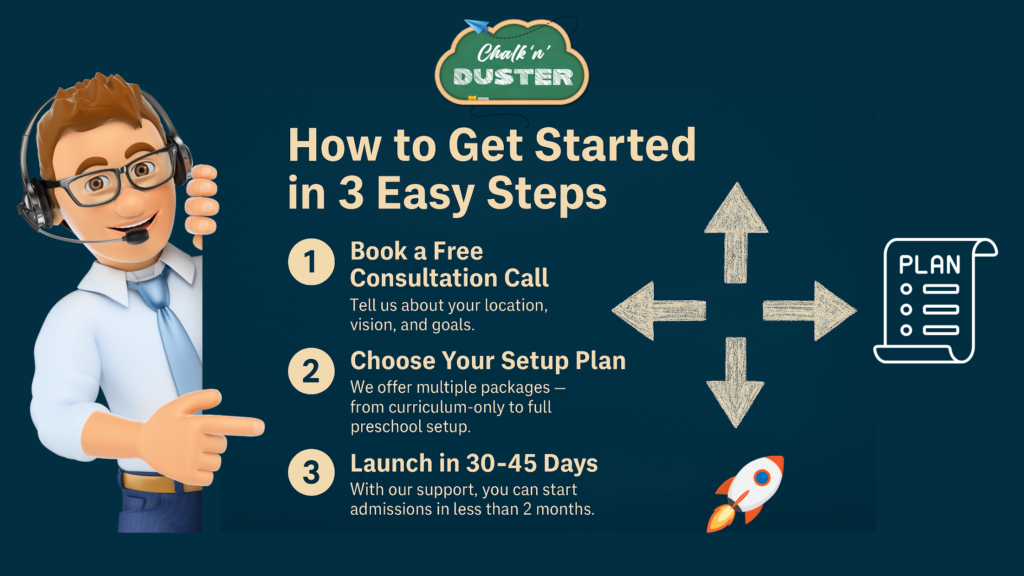 How to Get Started in 3 Easy Steps